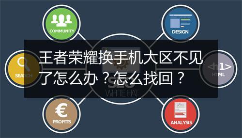 王者荣耀换手机大区不见了怎么办？怎么找回？